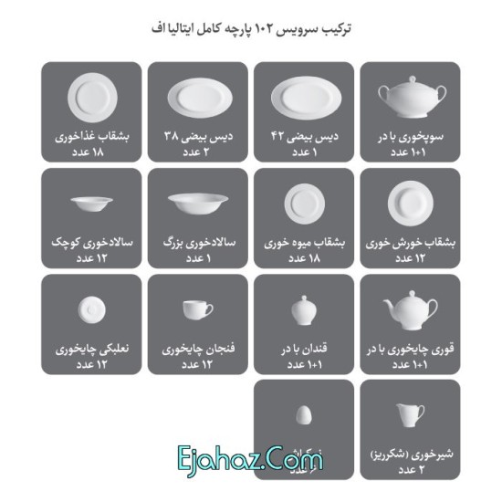 غذاخوری چینی زرین ایران پیکره ایتالیا اف سرویس چینی 102 پارچه کامل رومانا 12 نفره درجه عالی غذاخوری چینی زرین ایران پیکره ایتالیا اف سرویس چینی 102 پارچه کامل رومانا 12 نفره درجه عالی