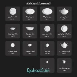 سروین فیروزه ای سری ایتالیا اف سرویس 102 پارچه کامل سروین فیروزه ای 12 نفره درجه: یک